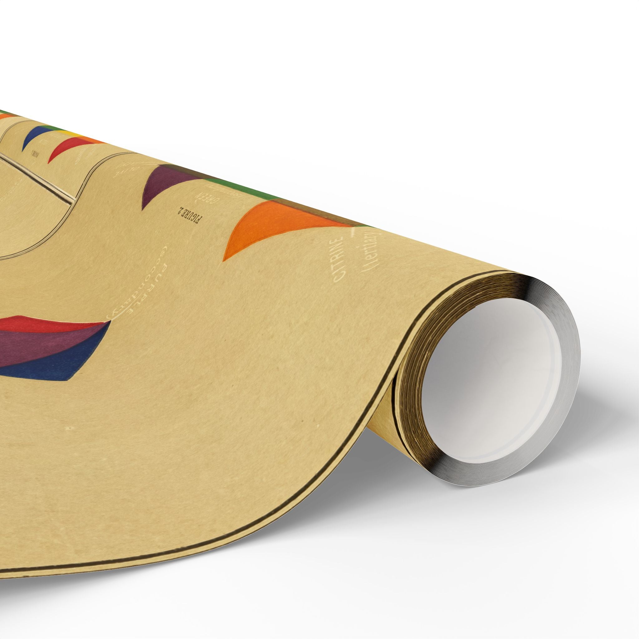 Rolled sheet of color transparency wrapping paper showing 18th-century color diagram print